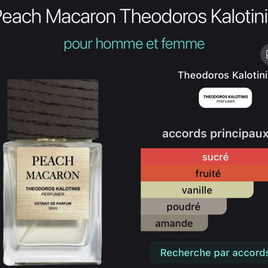 Peach-Macaron-Parfüm