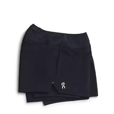 On Running Shorts like NEW