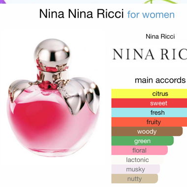 Nina by Nina Ricci EDT 80ml