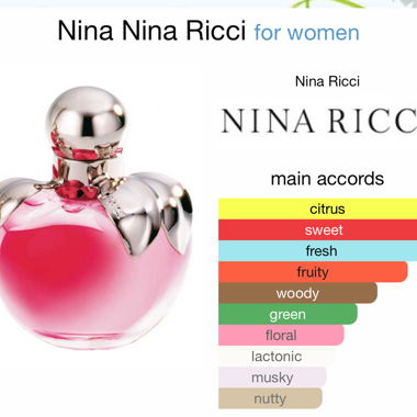 Nina by Nina Ricci EDT 80ml