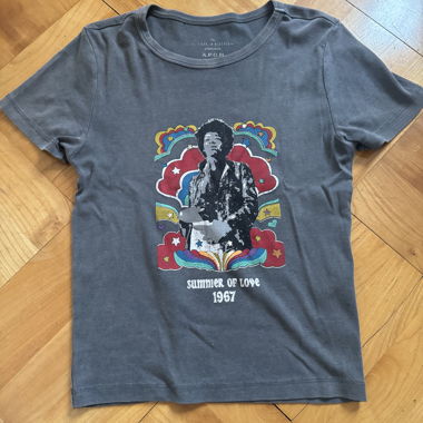 Top Urban Outfitters