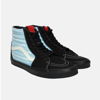 ResellShoes