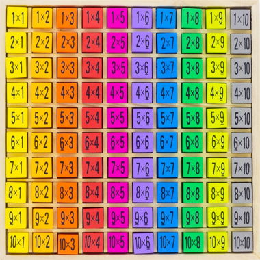 TAVOLA DELLE MOLTIPLICAZIONI : Ulysse Couleurs d'Enfance