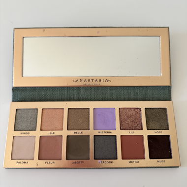Anastasia Beverly Hills Lidschattenpalette