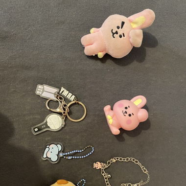 BTS angänger und figuren