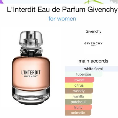 Givenchy L’Interdit EDP 50ml