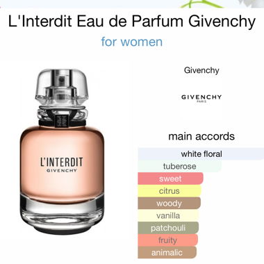 Givenchy L’Interdit EDP 50ml