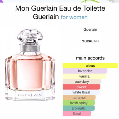 Mon Guerlain EDT 50ml 