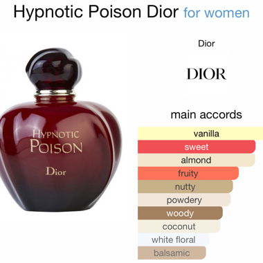 Dior Hypnotic Poison EDT 100ml