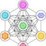 Cranium
