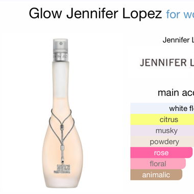Glow by JLo Jennifer Lopez EDT 100ml