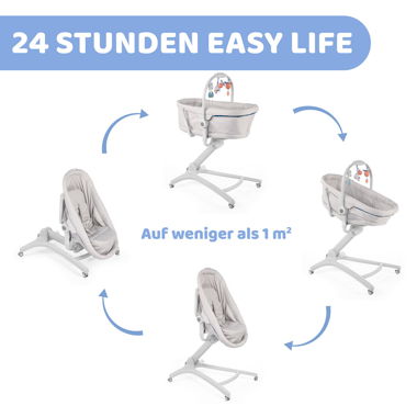 Stubenwagen /babybettchen