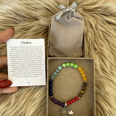 Bracelet pierre des chakras