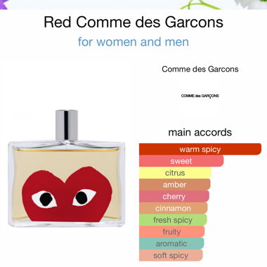 Comme des Garçons Play Red EDT 100ml